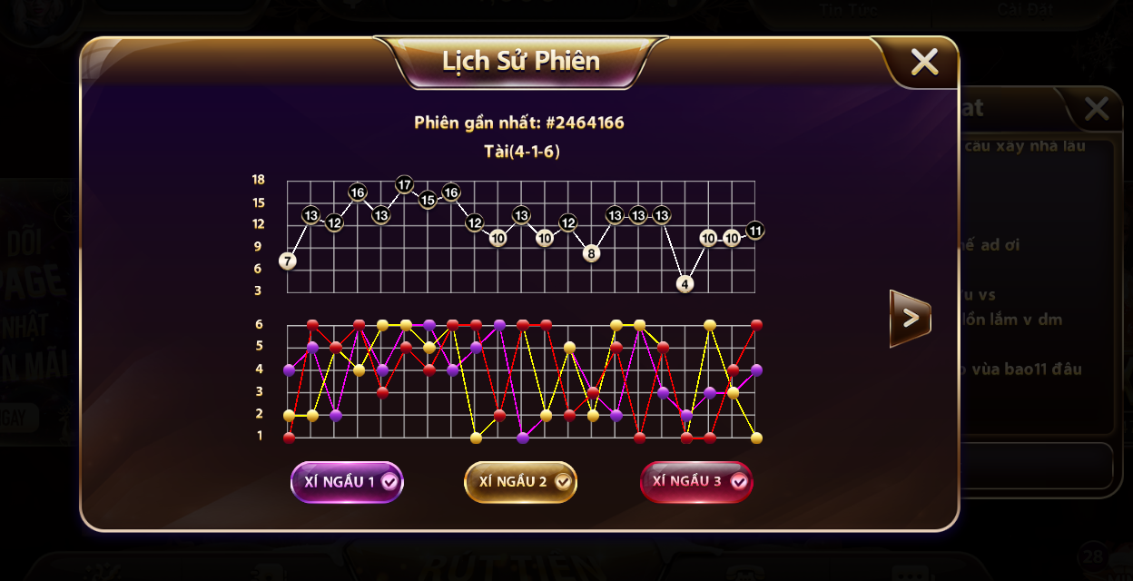 Cách soi cầu tài xỉu Sunwin thắng lớn